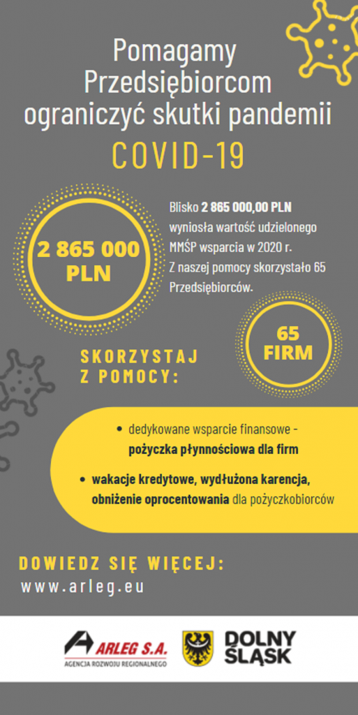 Jak pomagamy przedsiębiorcom